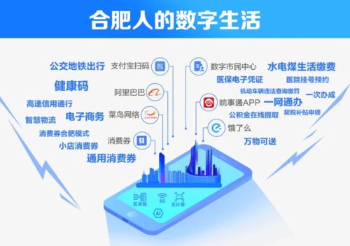 合肥入列全國數字內容制作服務20強 創新驅動下的城市新名片
