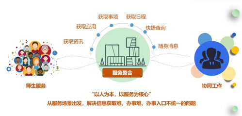 數智賦能，服務師生 浙江大學“四個一”探索破題數字內容制作服務